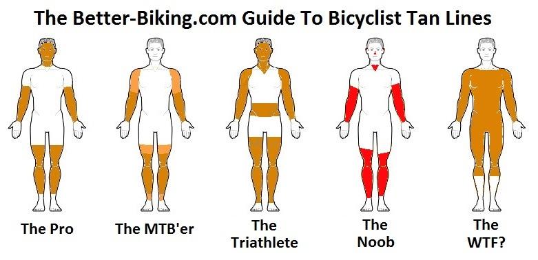 gettherundone tanlines